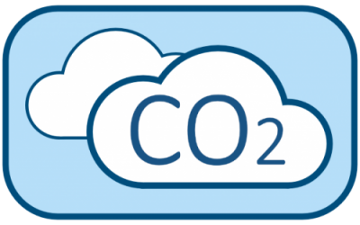 CO2 = oxid uhličitý